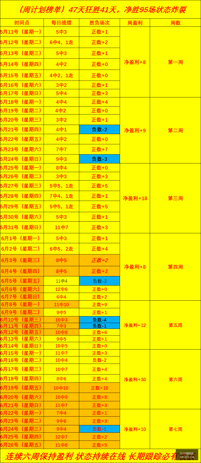 世界杯投注,2026世界杯投注网,体育博彩,2026世界杯投注网,世界杯投注,体育博彩,足球赛事,线上投注,世界杯赔率,在线博彩,足球投注网,世界杯在线投注