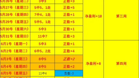 2026世界杯，体育博彩，投注网 113921 6